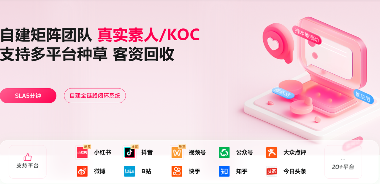 核心业务概览图